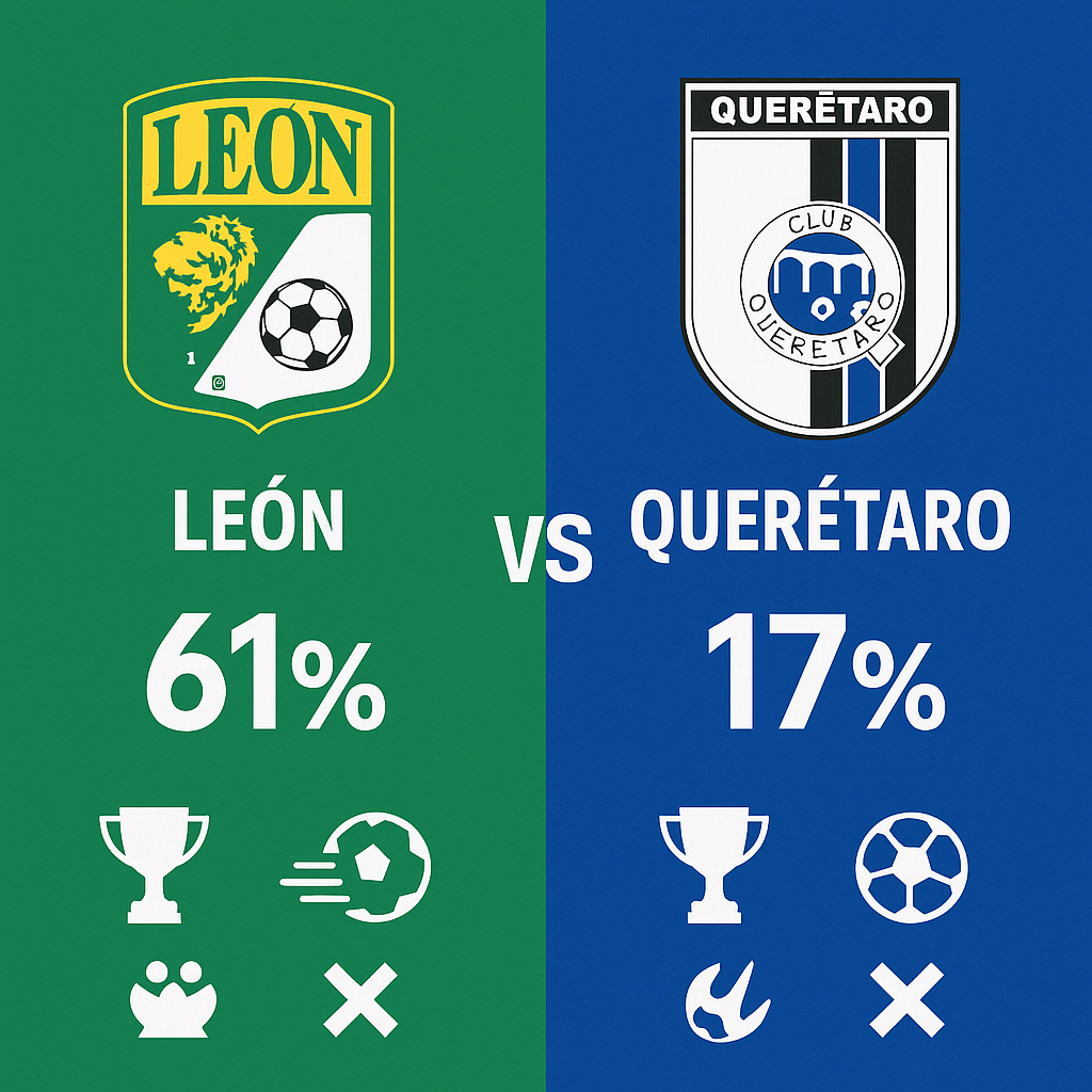 Pronóstico León vs Querétaro - Liga MX (31/08/2025) 10 Pronóstico León vs Querétaro - Liga MX (31/08/2025)