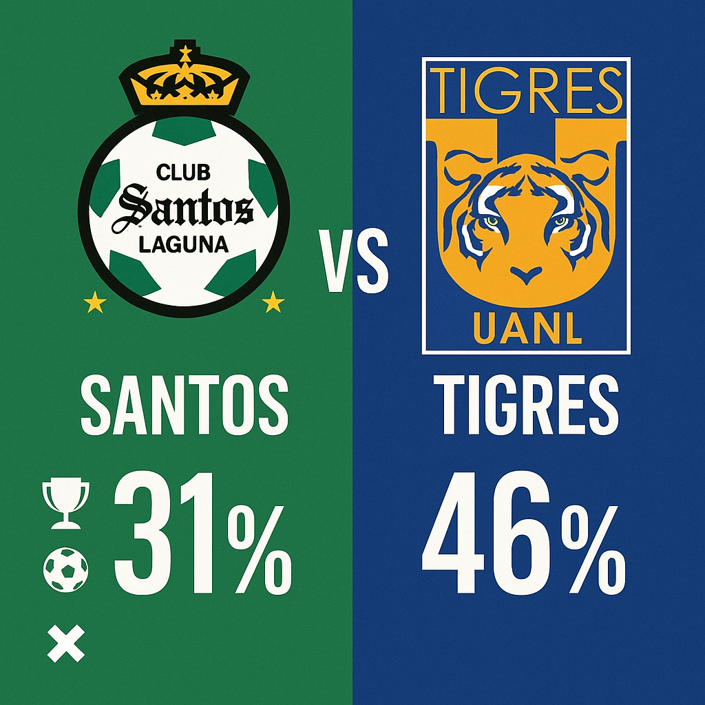 Pronóstico Santos vs Tigres - Liga MX (31/08/2025) 10 Pronóstico Santos vs Tigres - Liga MX (31/08/2025)