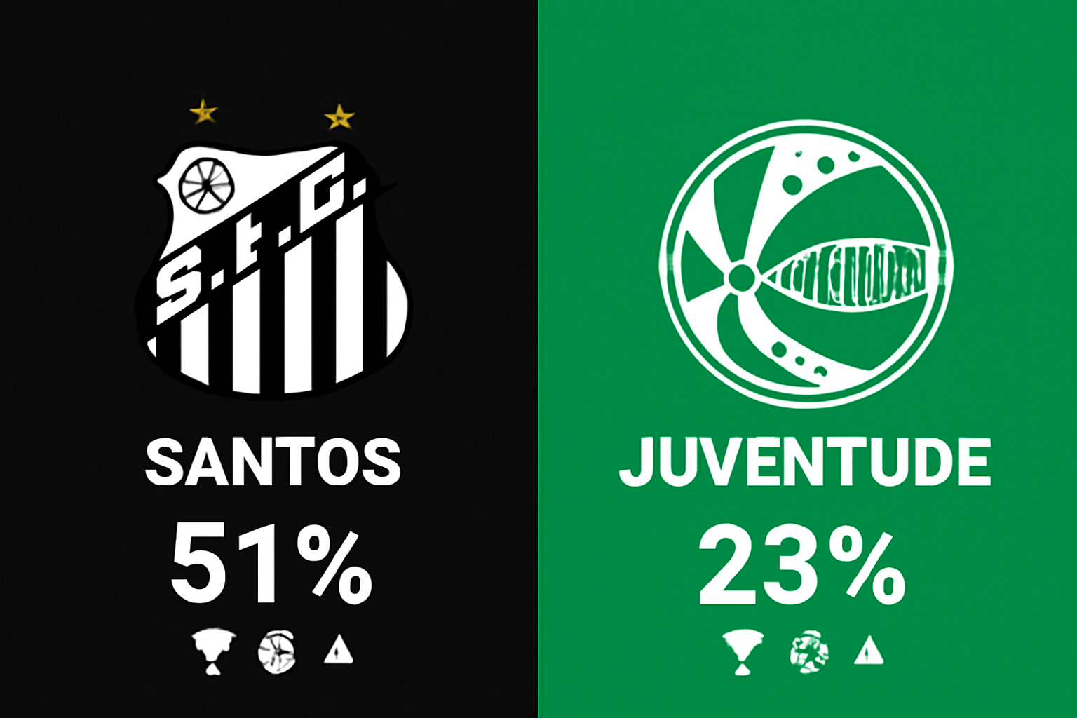 Pronóstico Santos vs Juventude - Brasileirao Serie A (05/08/2025) 2 Pronóstico Santos vs Juventude - Brasileirao Serie A (05/08/2025)