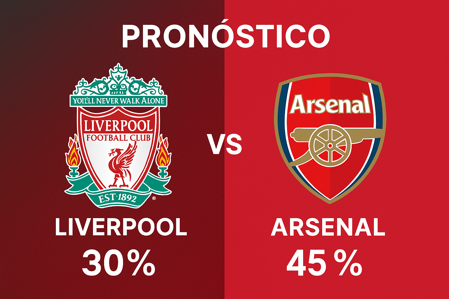 Pronóstico Liverpool vs Arsenal - Premier League (31/08/2025) 10 Pronóstico Liverpool vs Arsenal - Premier League (31/08/2025)
