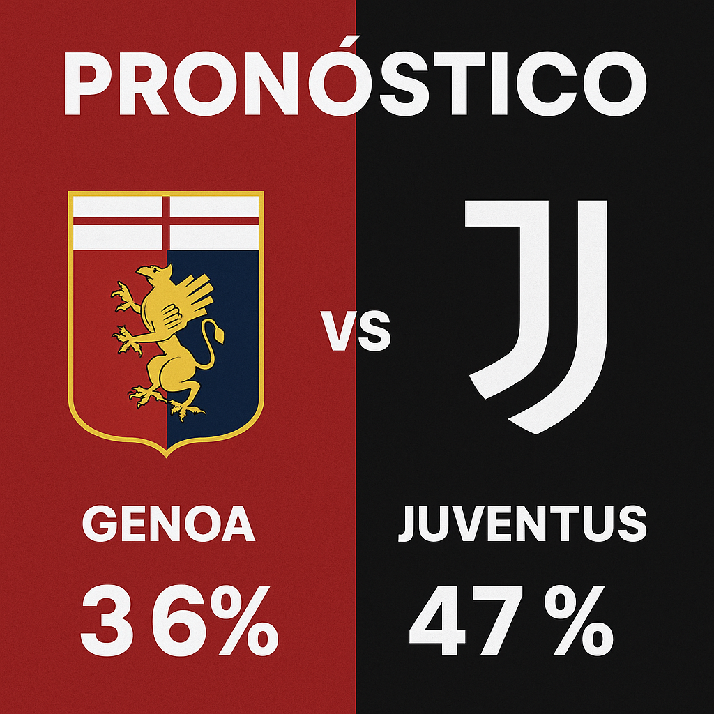 Pronóstico Genoa vs Juventus - Serie A (31/08/2025) 10 Pronóstico Genoa vs Juventus - Serie A (31/08/2025)