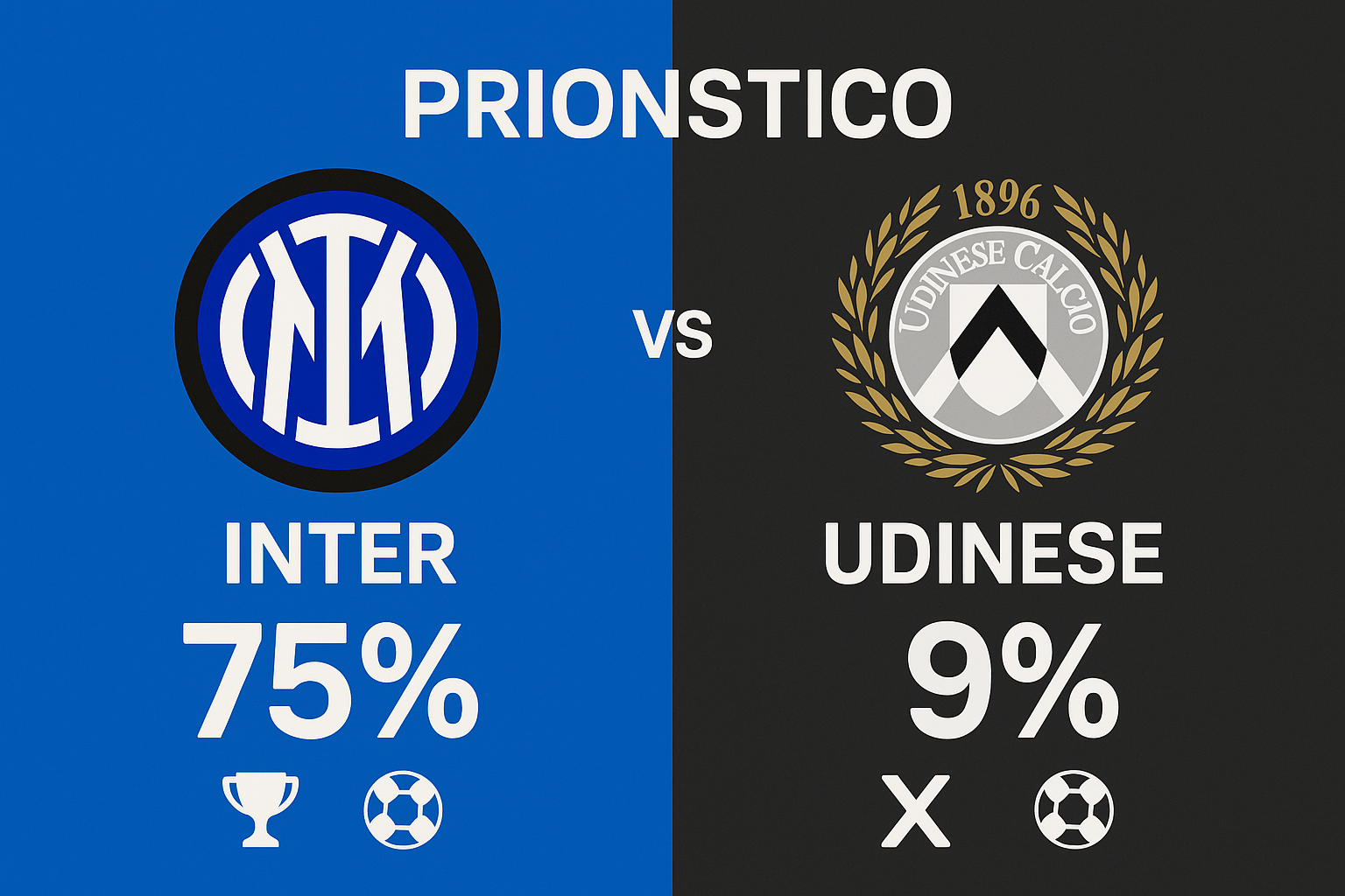 Pronóstico Inter vs Udinese - Serie A (31/08/2025) 10 Pronóstico Inter vs Udinese - Serie A (31/08/2025)