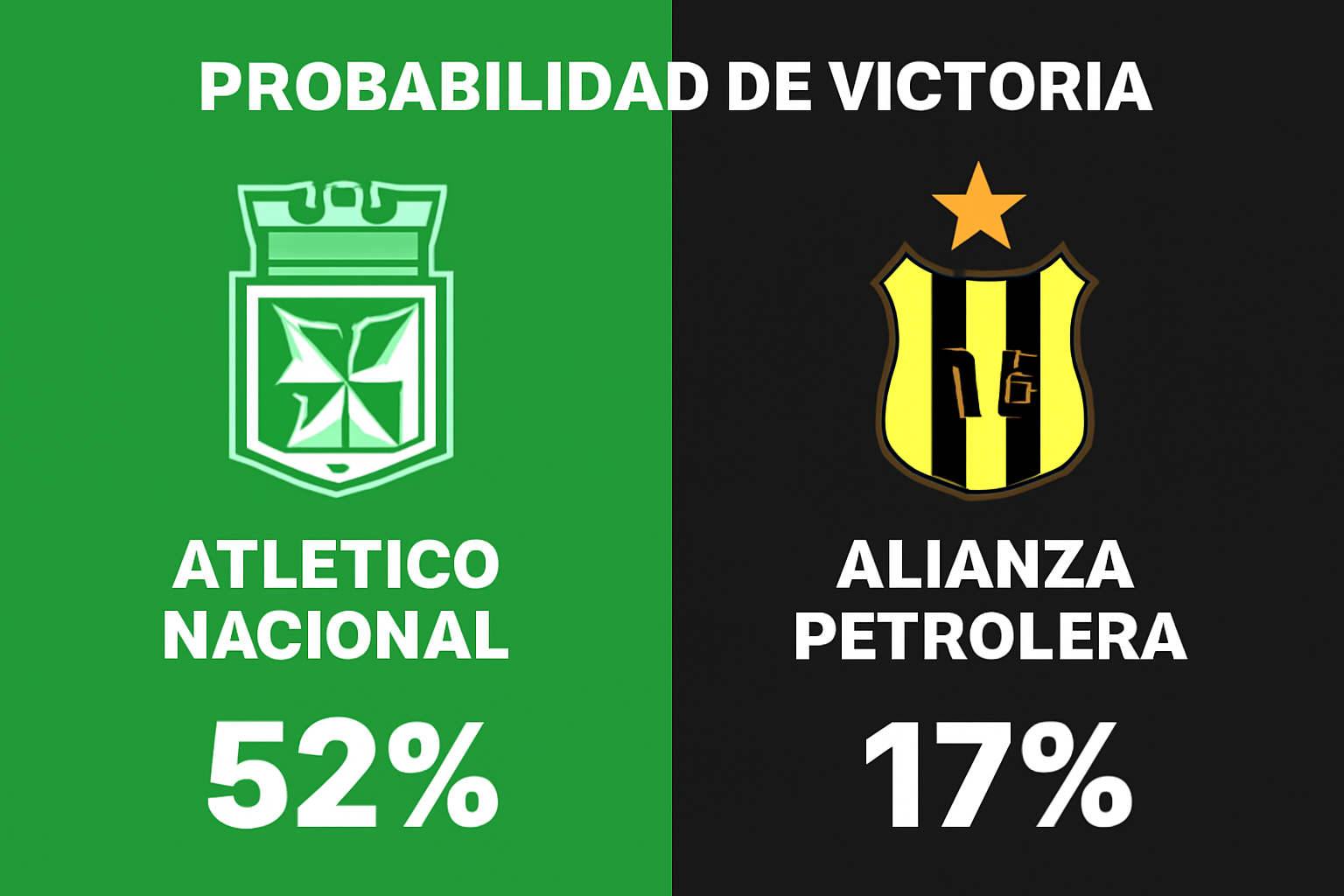 Pronóstico Atlético Nacional vs Alianza Petrolera - Categoría Primera A (08/08/2025)