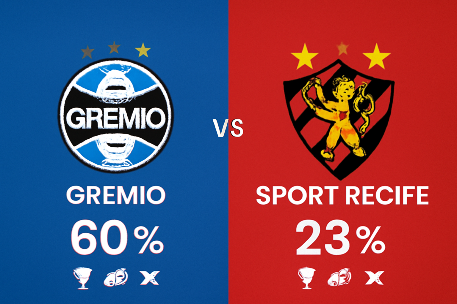 Pronóstico Grêmio vs Sport Recife - Brasileirão Serie A (11/08/2025) 2 Por favor, genera una imagen comparativa de Gremio vs Sport Recife mostrando la probabilidad de victoria de cada equipo en porcentaje.
Usa los datos y el análisis que realizaste en el pronóstico anterior. El diseño debe estar dividido en dos mitades (una para cada equipo), con su escudo, nombre y el porcentaje de victoria al centro.
👉 Estilo visual similar a una previa de partido, como en redes sociales: limpio, contrastado, con íconos representativos si es posible (copas, goles, derrotas).
El objetivo es que la imagen acompañe un artículo SEO y sea visualmente clara para compartir en redes sociales y como imagen destacada del pronóstico.