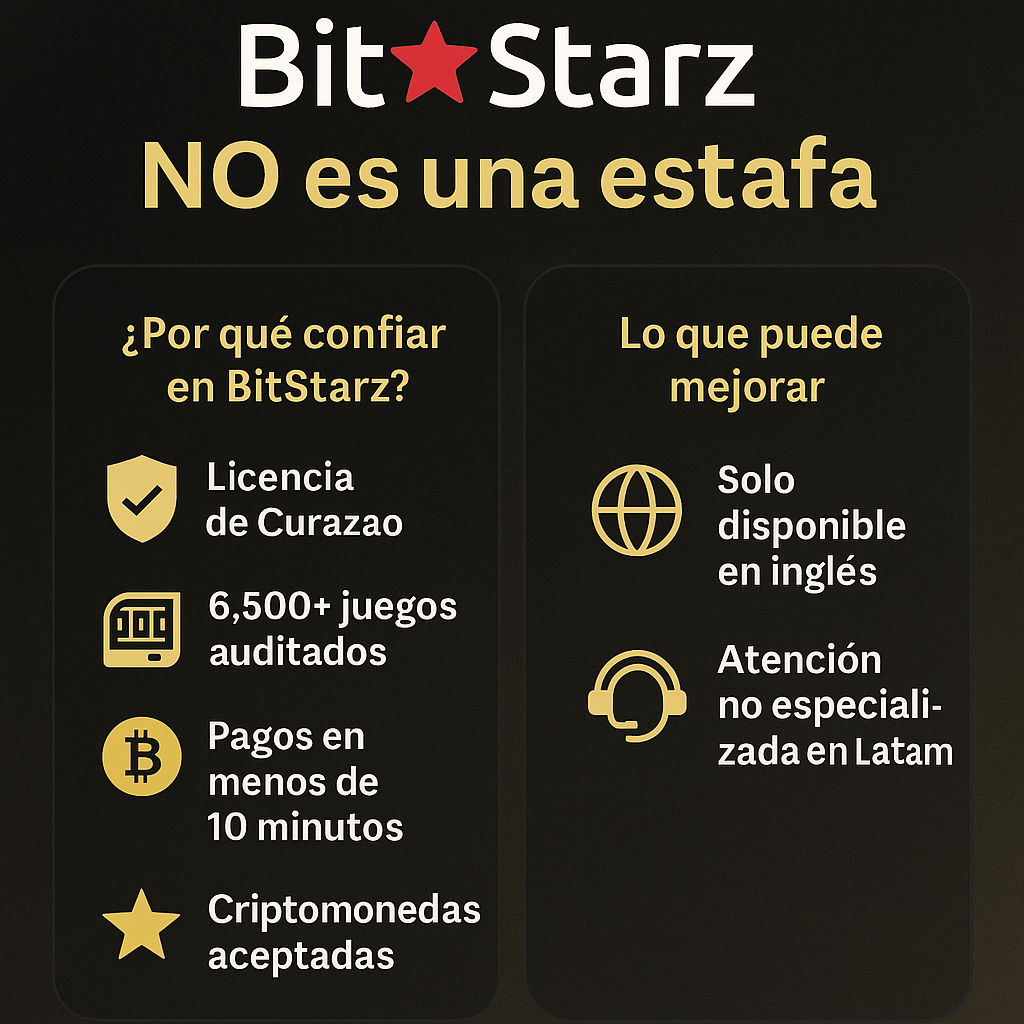 bitstarz no es estafa en latam