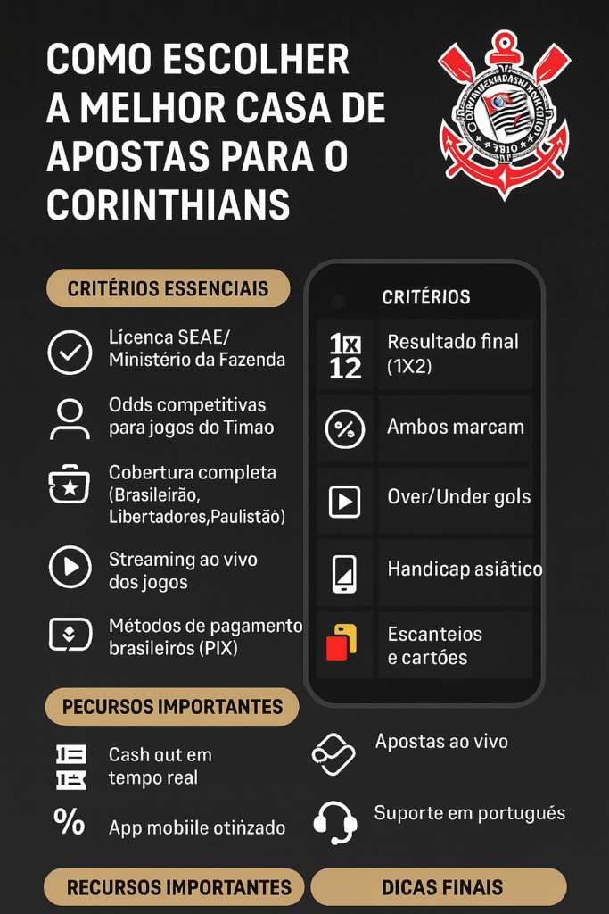 como apostar no corinthians passo a passo