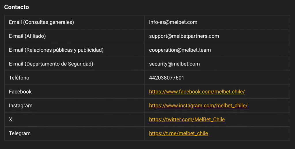 melbet contactos