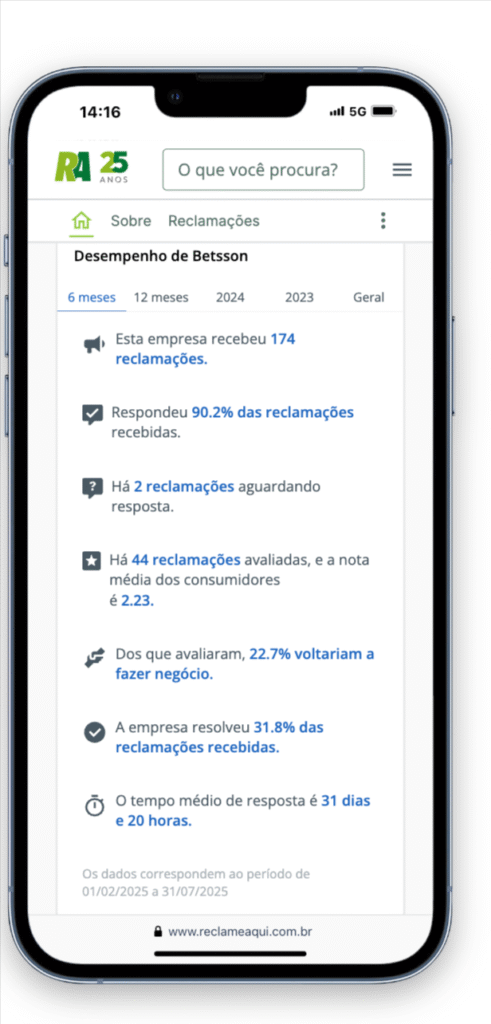 betsson reclame aqui