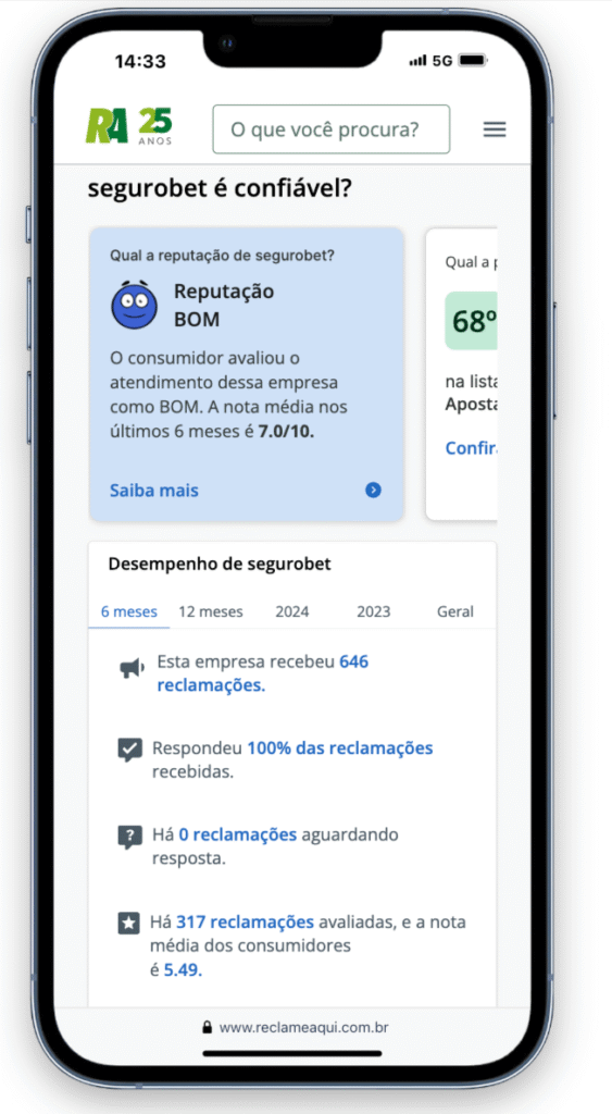 segurobet no reclame aqui