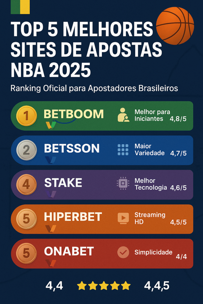 top 5 melhores sites de apostas nba no Brasil: Betboom, Betsson, Stake e Hiperbet