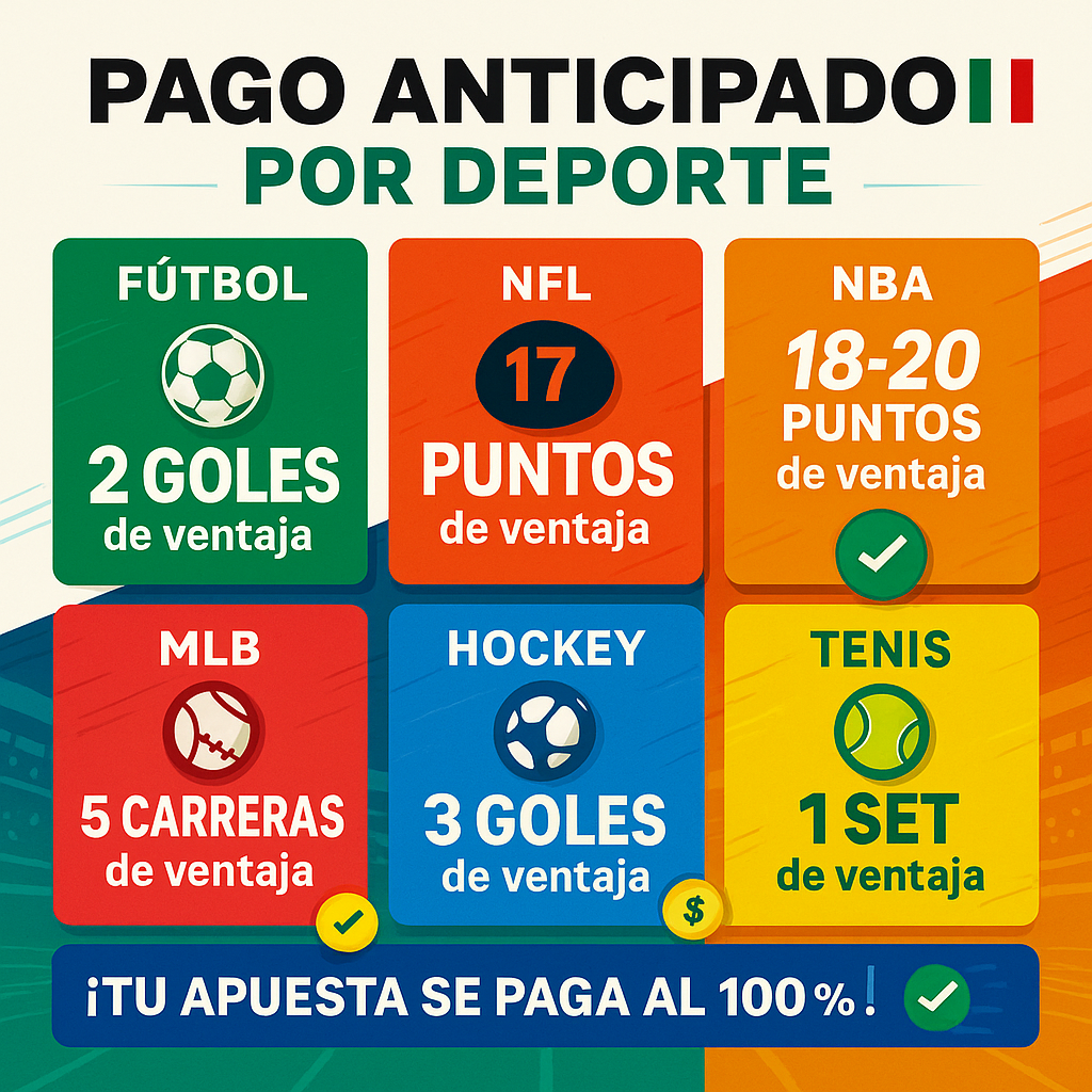 pago anticipado por deporte: fútbol, nfl, nba, mlb, hockey y tenis