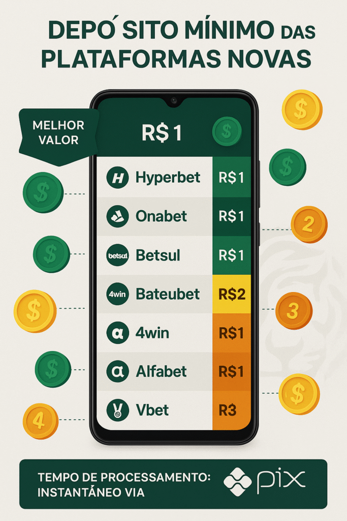 melhores plataformas de 3 reais novas