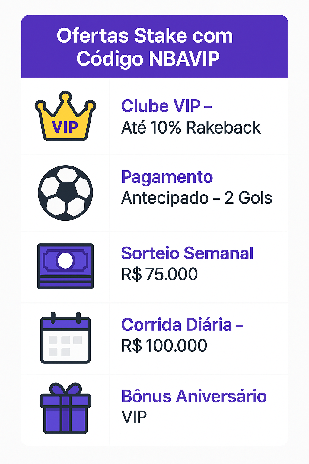 ofertas com o código Stake NBAVIP