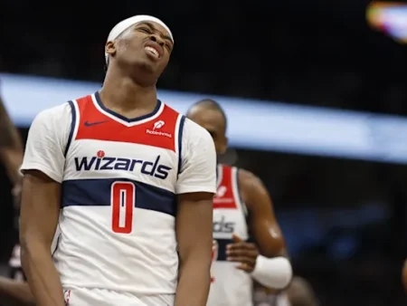 Washington Wizards 2025-26