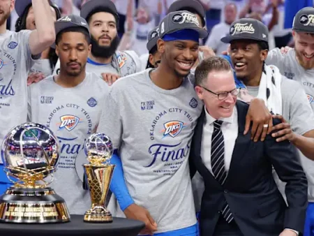 Oklahoma City Thunder 2025-2026
