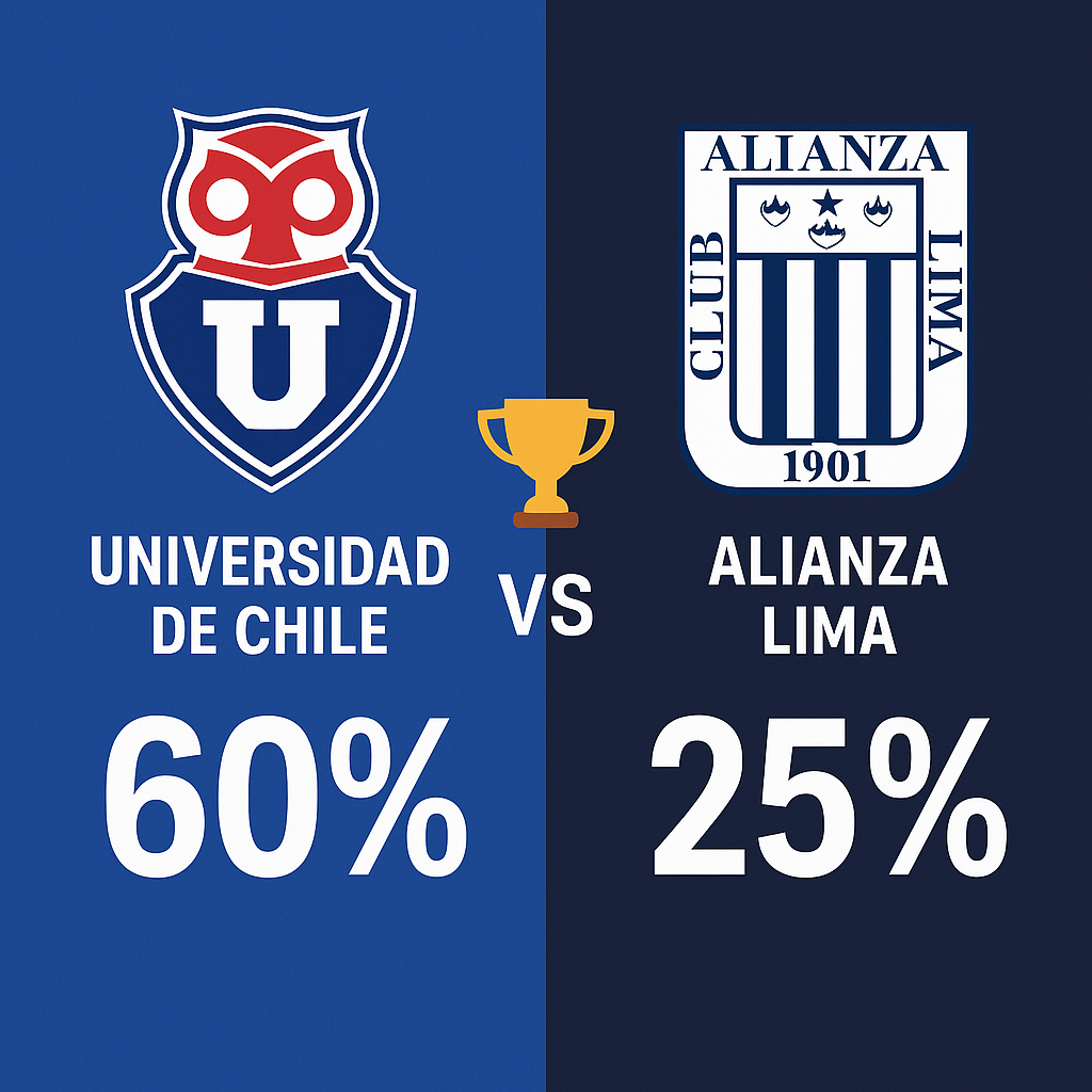Pronóstico Universidad de Chile vs Alianza Lima - Sudamericana (25/09/2025)