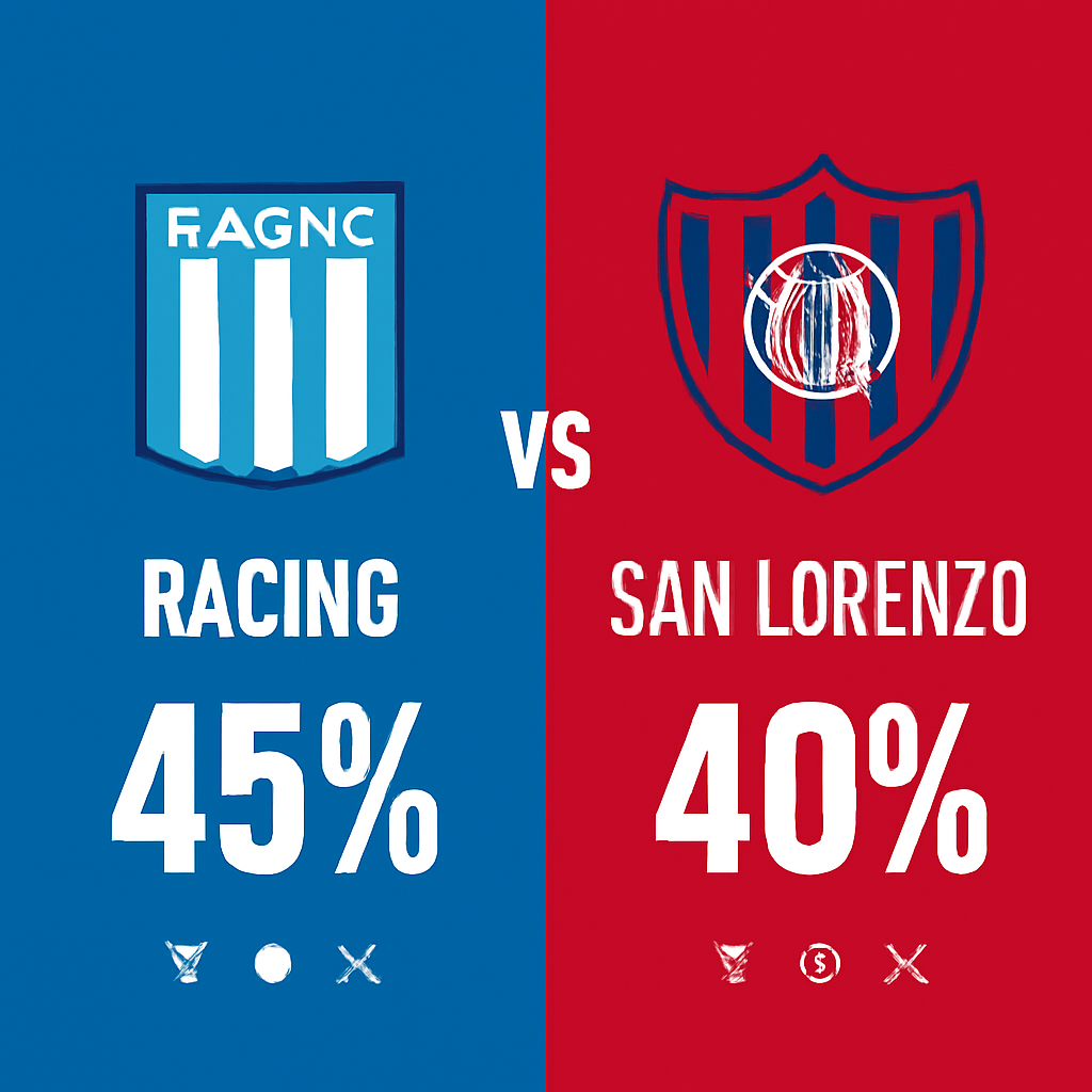 Pronóstico Racing Club vs San Lorenzo - Liga Argentina (12/09/2025)