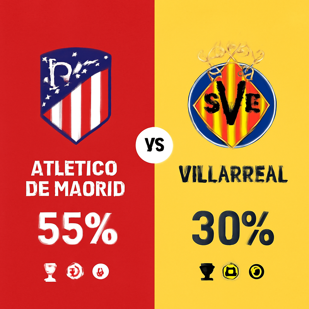Pronóstico Atlético de Madrid vs Villarreal - La Liga (13/09/2025)