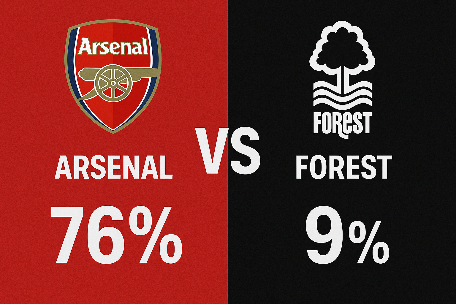 Pronóstico Arsenal vs Nottingham Forest - Premier League (13/09/2025)