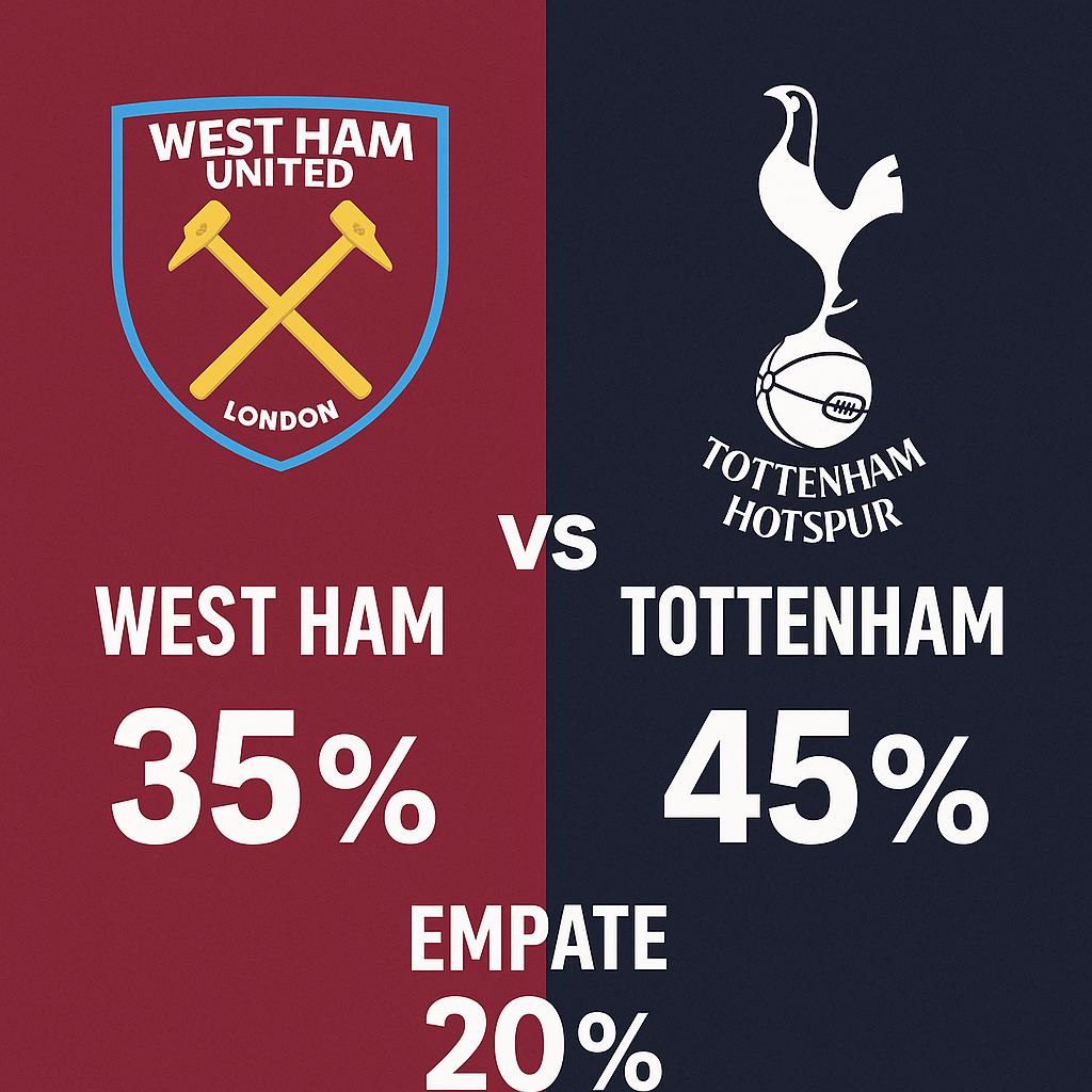 Pronóstico West Ham vs Tottenham - Premier League (13/09/2025)