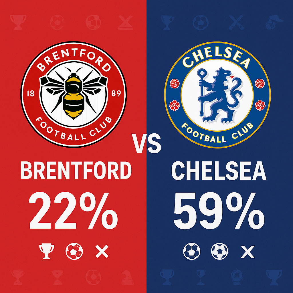 Pronóstico Brentford vs Chelsea - Premier League (13/09/2025)