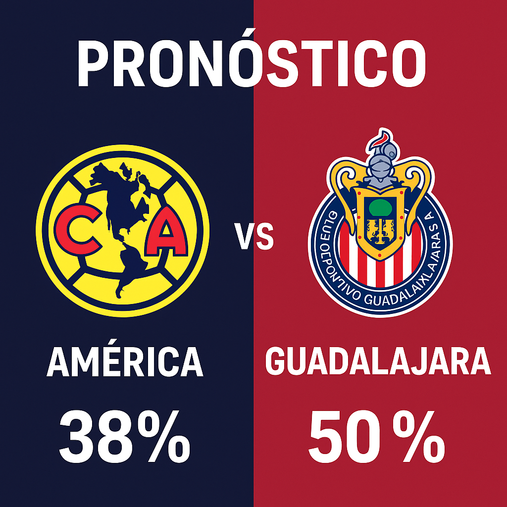 Pronóstico América vs Chivas - Liga MX (14/09/2025)
