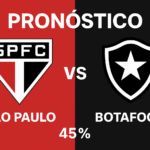 Pronóstico São Paulo vs Botafogo - Brasileirão Serie A (14/09/2025)