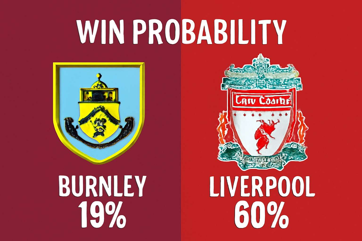 Pronóstico Burnley vs Liverpool - Premier League (14/09/2025)
