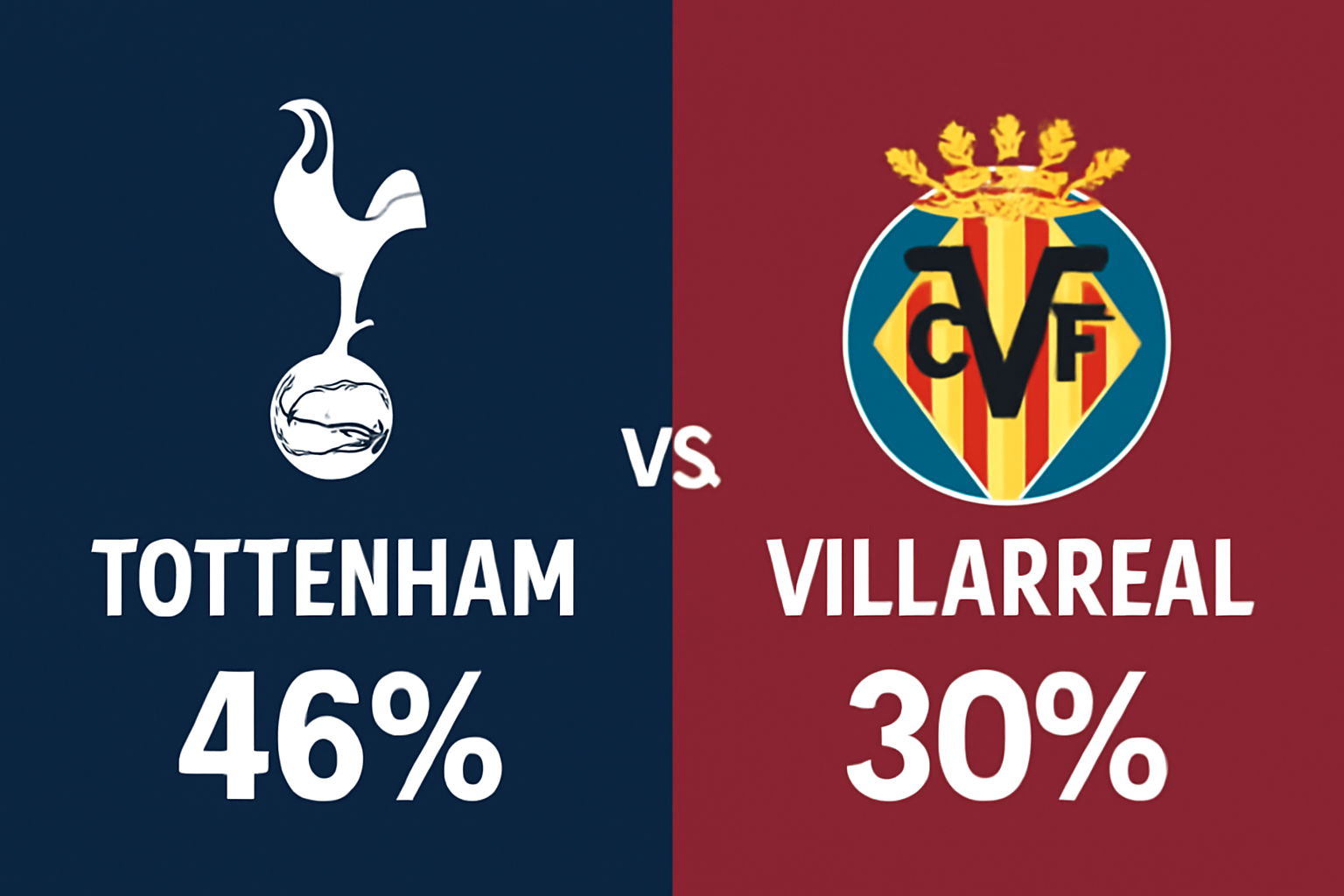 Pronóstico Tottenham vs Villarreal - Champions League (16/09/2025)