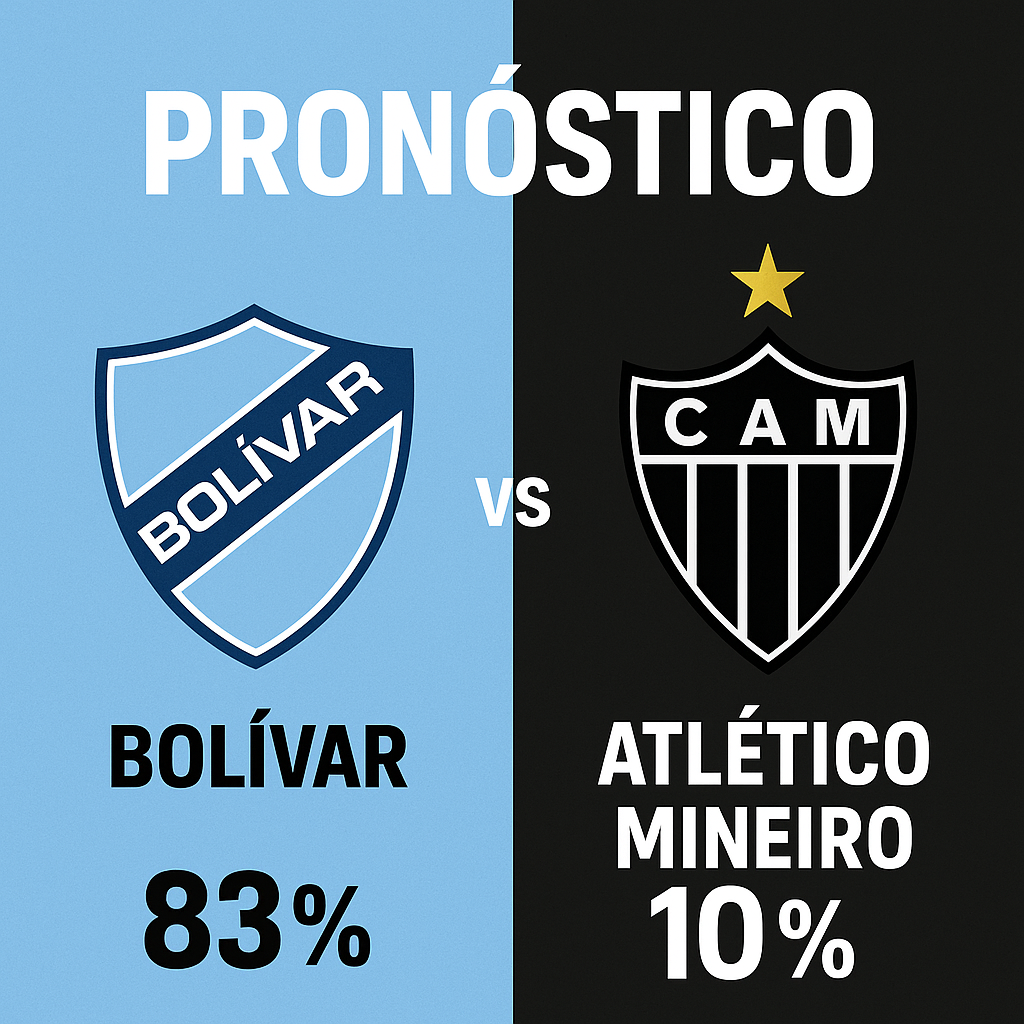 Pronóstico Bolívar vs Atlético Mineiro - Copa Sudamericana (17/09/2025) 10 Pronóstico Bolívar vs Atlético Mineiro - Copa Sudamericana (17/09/2025)
