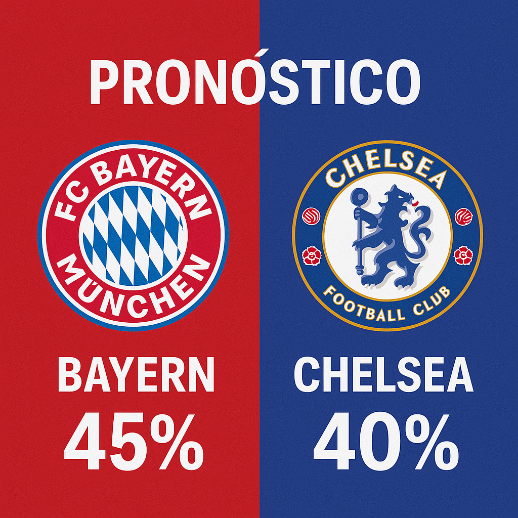 Pronóstico Bayern vs Chelsea - Champions League (17/09/2025)