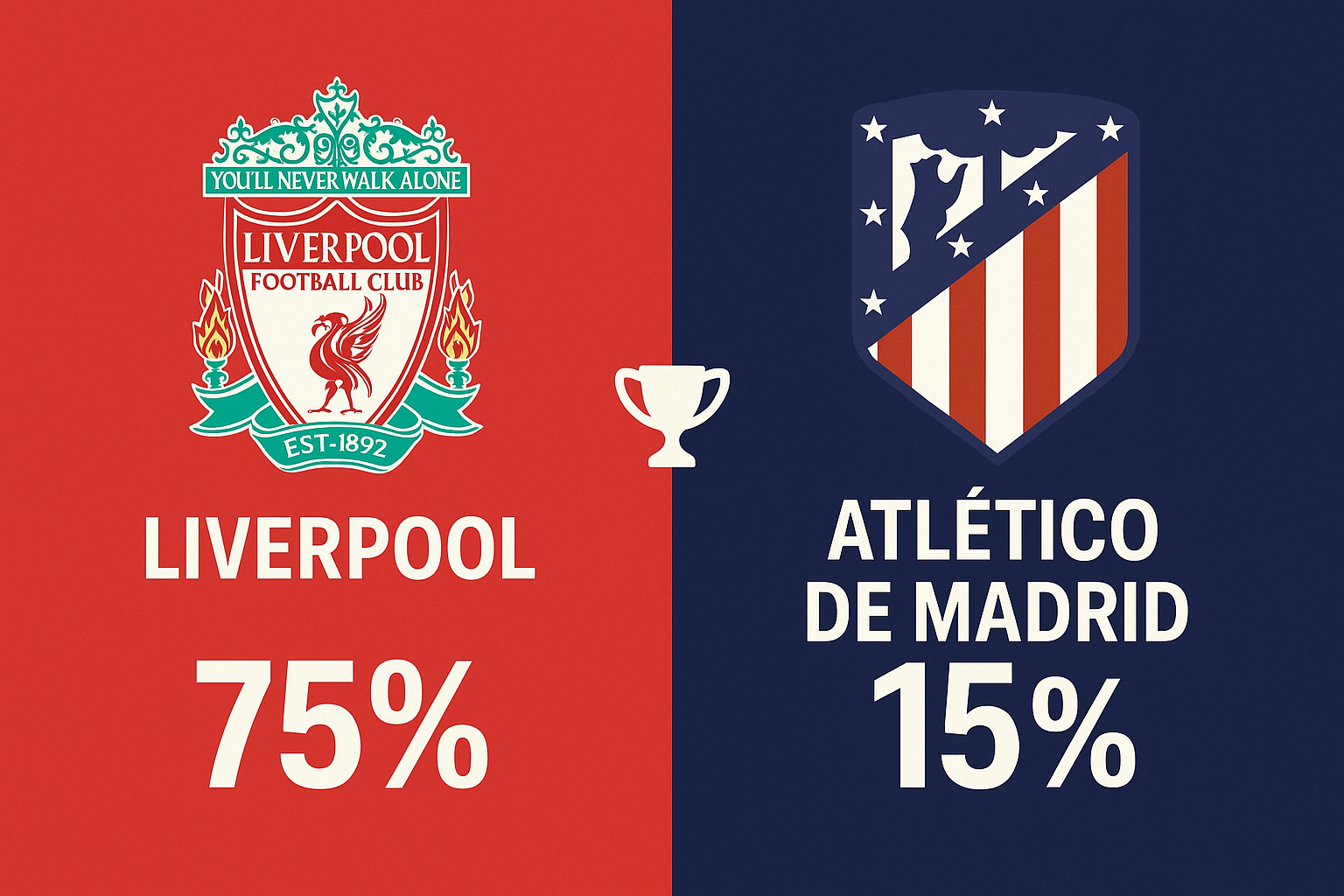 Pronóstico Liverpool vs Atlético Madrid - Champions League (17/09/2025)