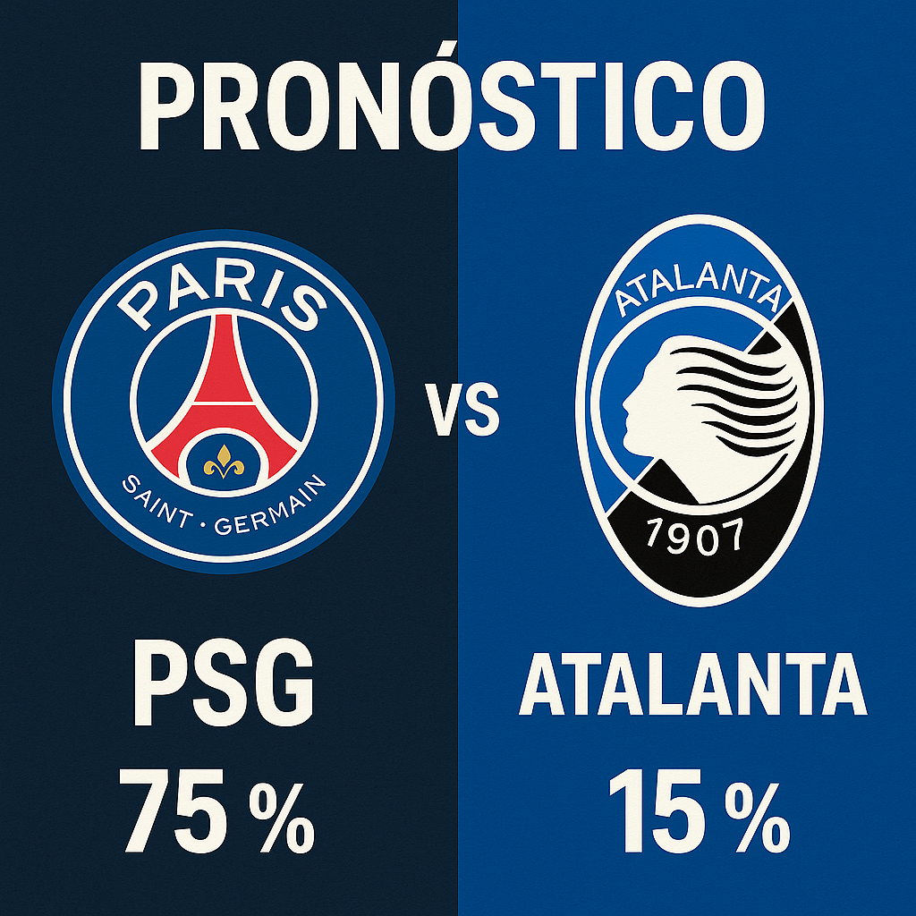 Pronóstico PSG vs Atalanta - Champions League (17/09/2025)
