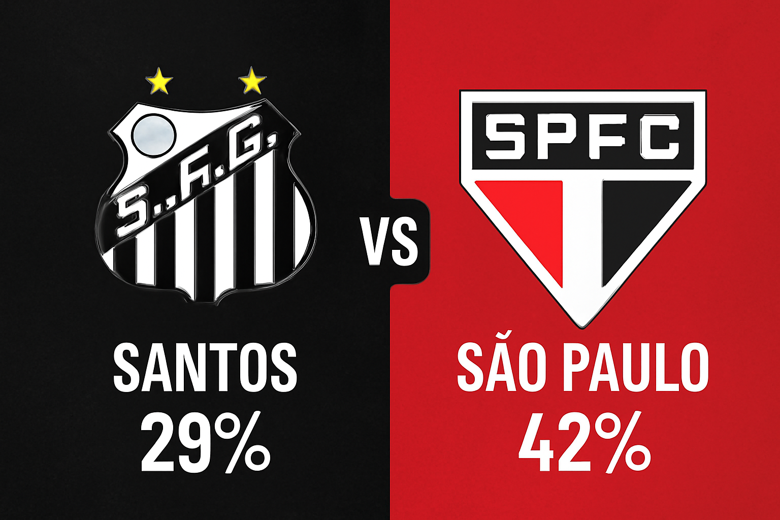 Pronóstico Santos vs São Paulo - Brasileirão Série A (21/09/2025) 10 Pronóstico Santos vs São Paulo - Brasileirão Série A (20/09/2025)