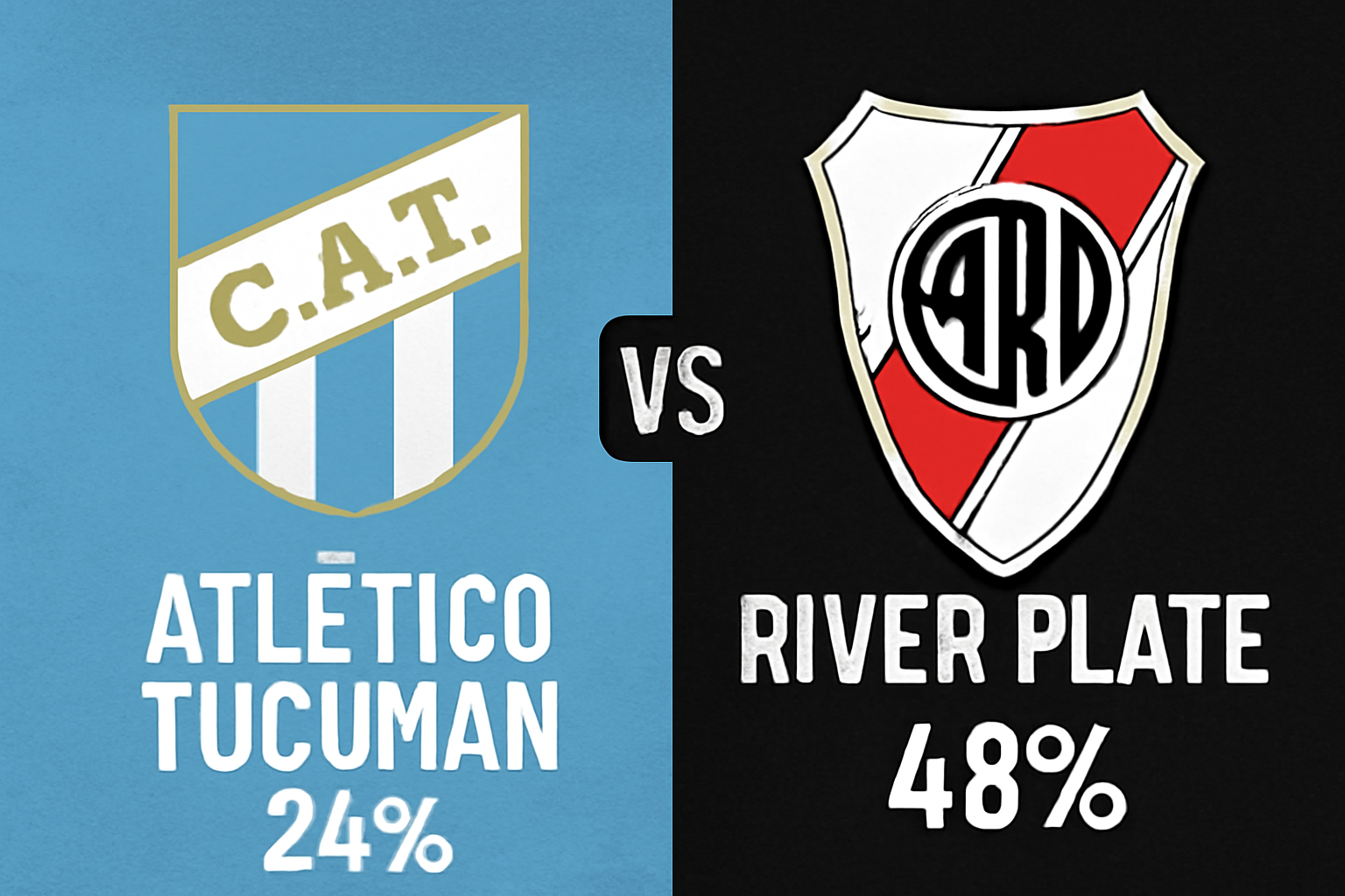 Pronóstico Atlético Tucumán vs River Plate - Liga Argentina (20/09/2025) 10 Pronóstico Atlético Tucumán vs River Plate - Liga Argentina (20/09/2025)