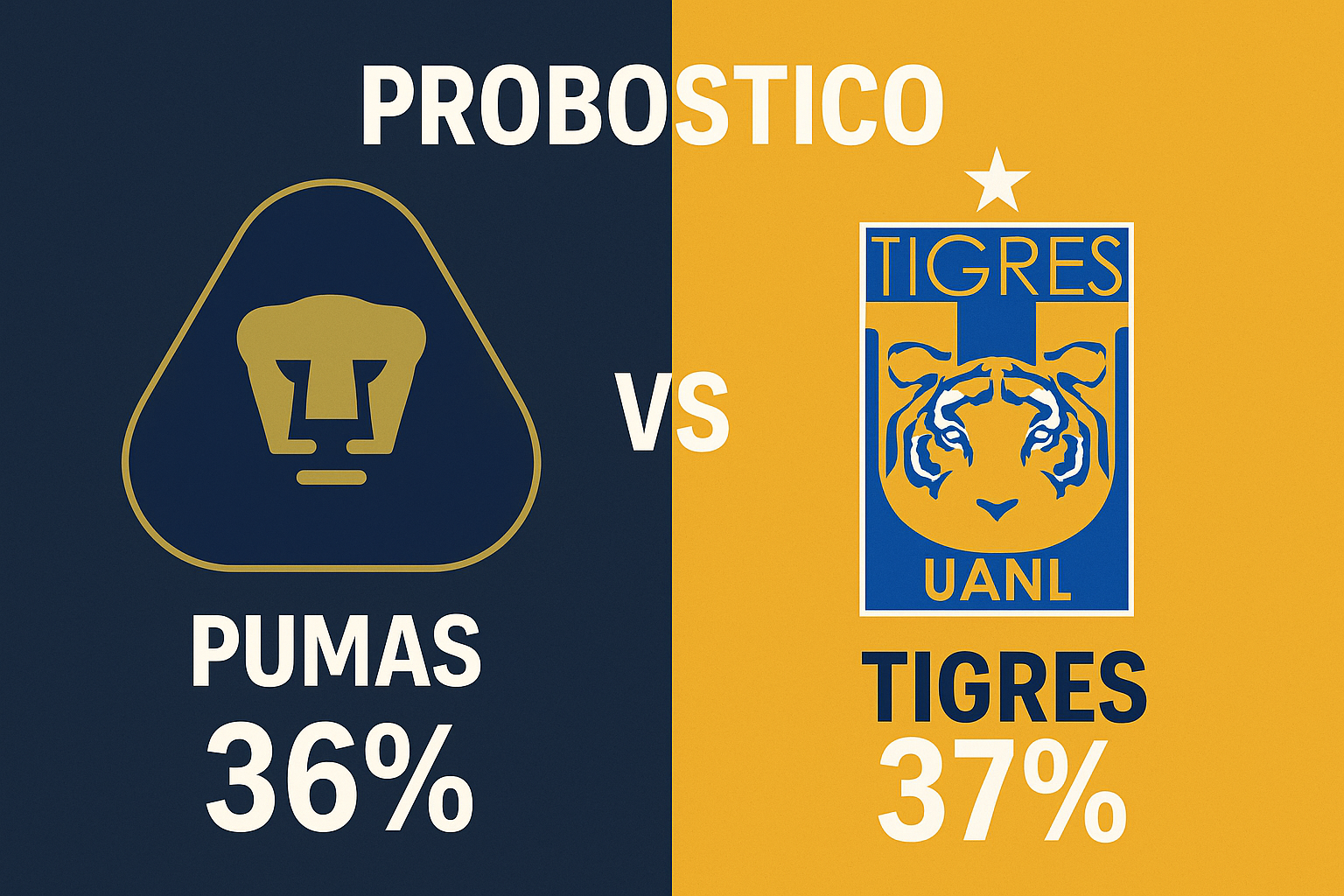 Pronóstico Pumas vs Tigres - Liga MX (20/09/2025)