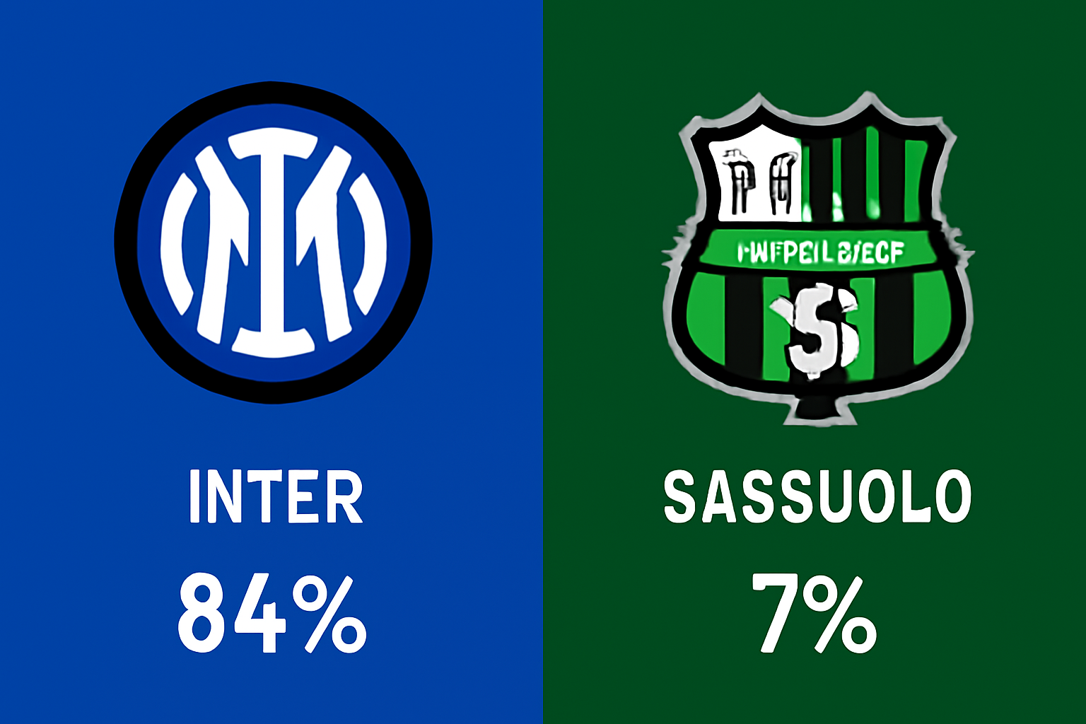 Pronóstico Inter vs Sassuolo - Serie A (21/09/2025)