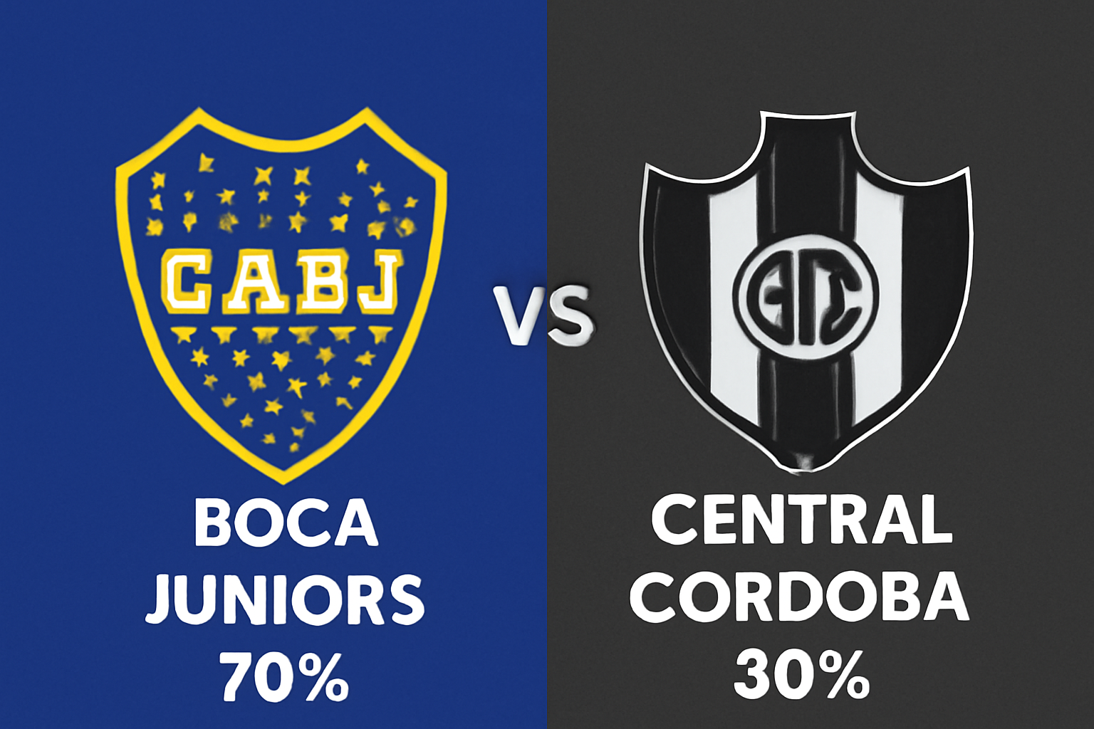 Pronóstico Boca Juniors vs Central Córdoba - Liga Argentina (21/09/2025) 10 Pronóstico Boca Juniors vs Central Córdoba - Liga Argentina (21/09/2025)
