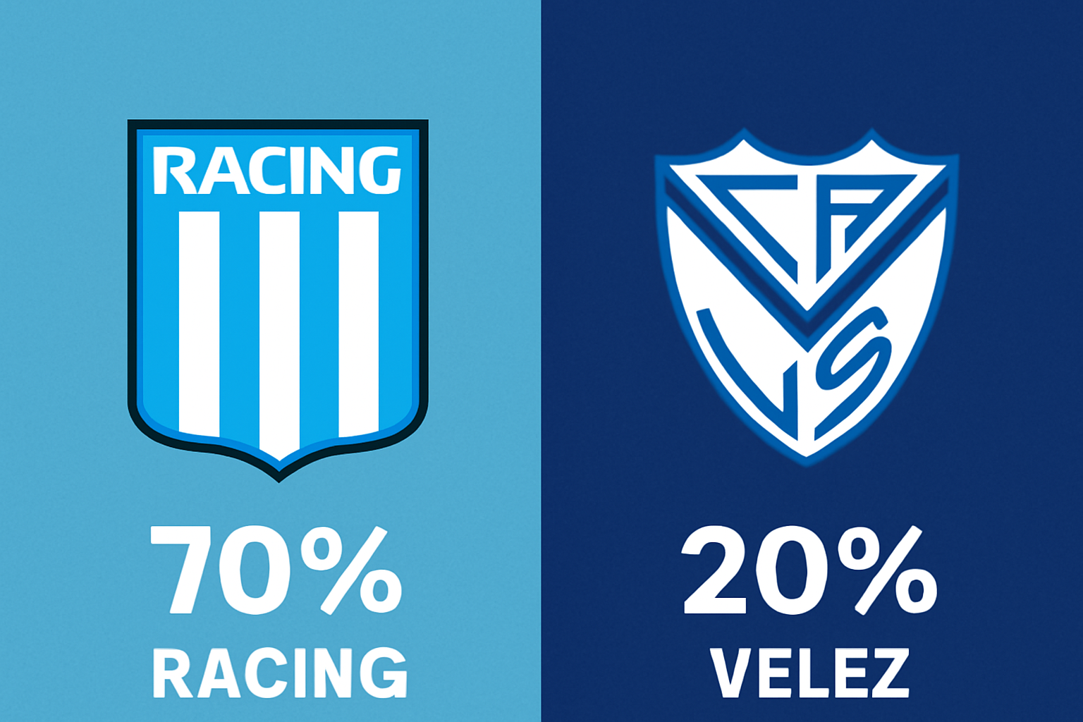 Pronóstico Racing Club vs Vélez - Copa Libertadores (23/09/2025) 10 Pronóstico Racing Club vs Vélez - Copa Libertadores (23/09/2025)