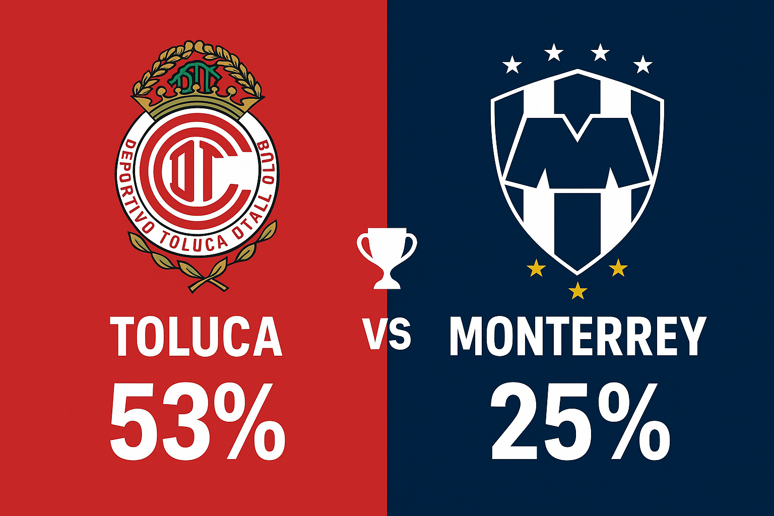 Pronóstico Toluca vs Monterrey - Liga MX (24/09/2025)