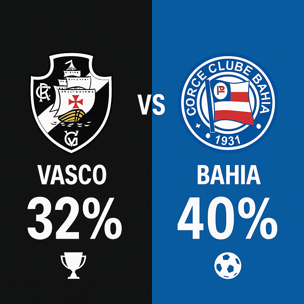 Palpite Vasco da Gama x Bahia - Brasileirão (24/09/2025)