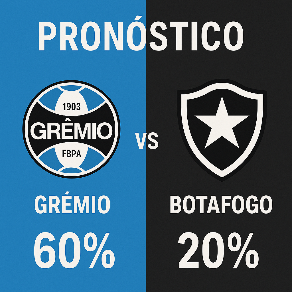 Pronóstico Grêmio vs Botafogo - Brasileirao (24/09/2025)