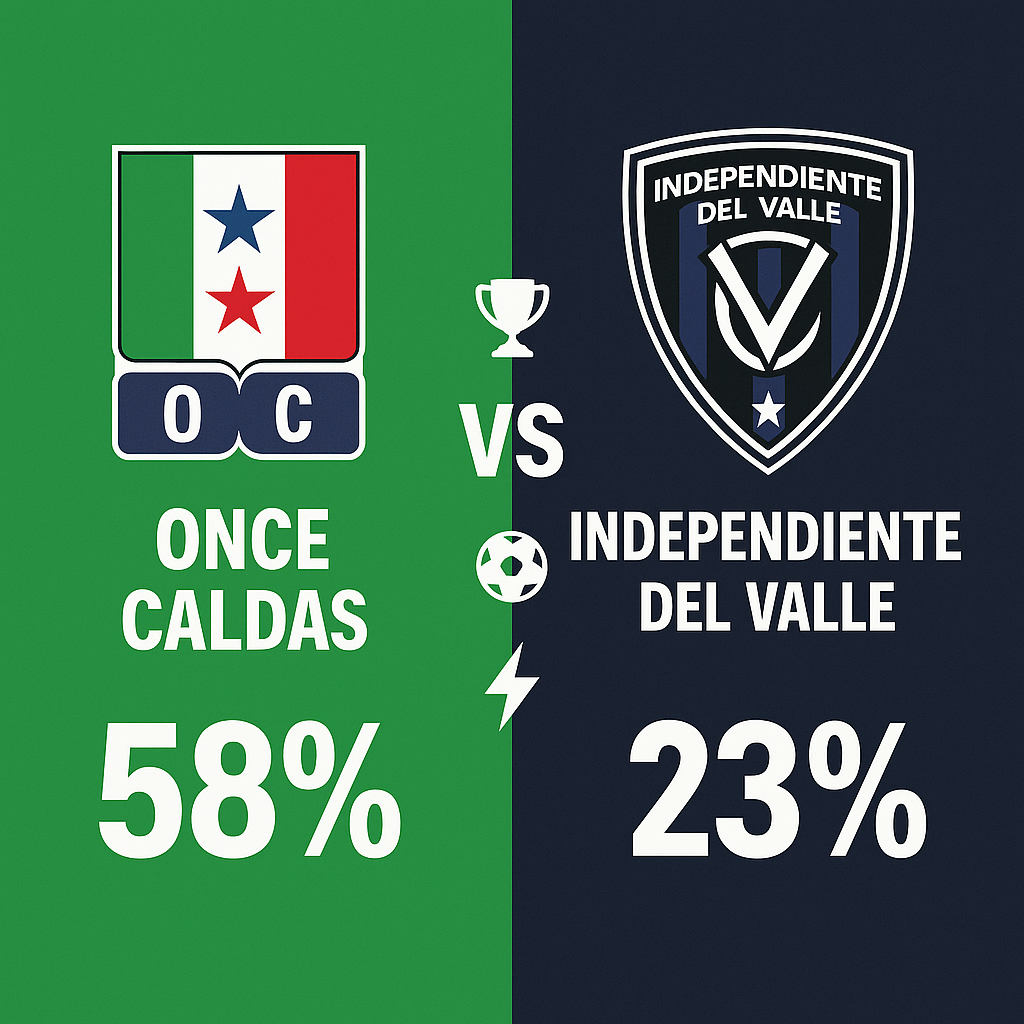 Pronóstico Once Caldas vs Independiente del Valle - Copa Sudamericana (24/09/2025)