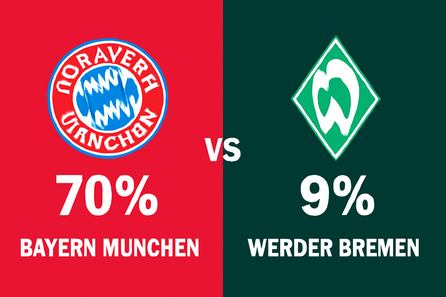 Pronóstico Bayern München vs Werder Bremen - Bundesliga (25/09/2025)