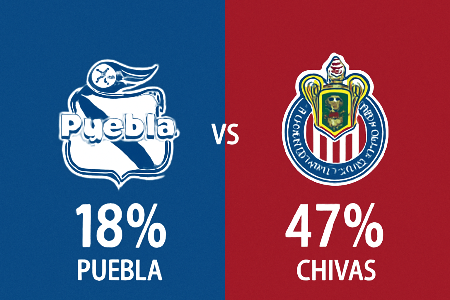 Pronóstico Puebla vs Guadalajara - Liga MX (26/09/2025)