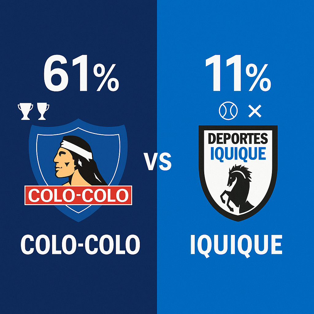 Pronóstico Colo Colo vs Iquique - Liga de Primera (26/09/2025)