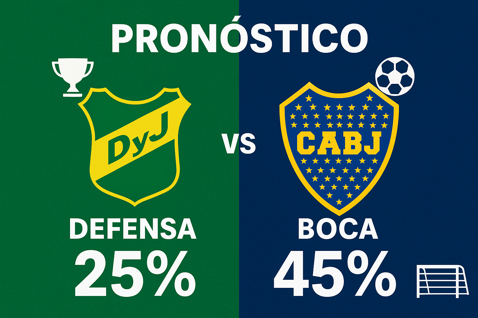 Pronóstico Defensa y Justicia vs Boca Juniors - Liga Argentina (27/09/2025)