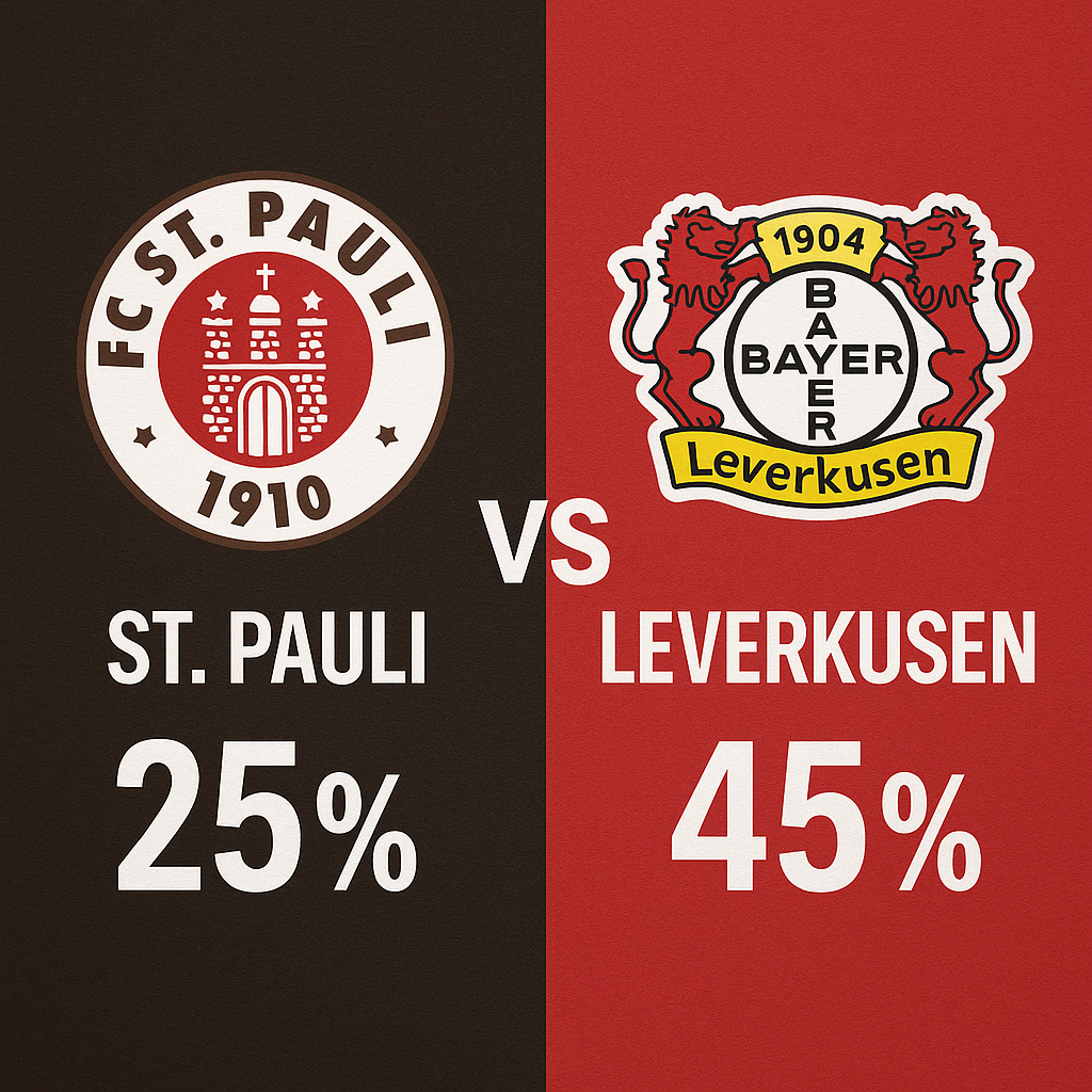 Pronóstico St. Pauli vs Bayer Leverkusen - Bundesliga (27/09/2025)