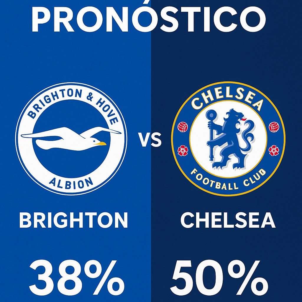 Pronóstico Chelsea vs Brighton - Premier League (27/09/2025)