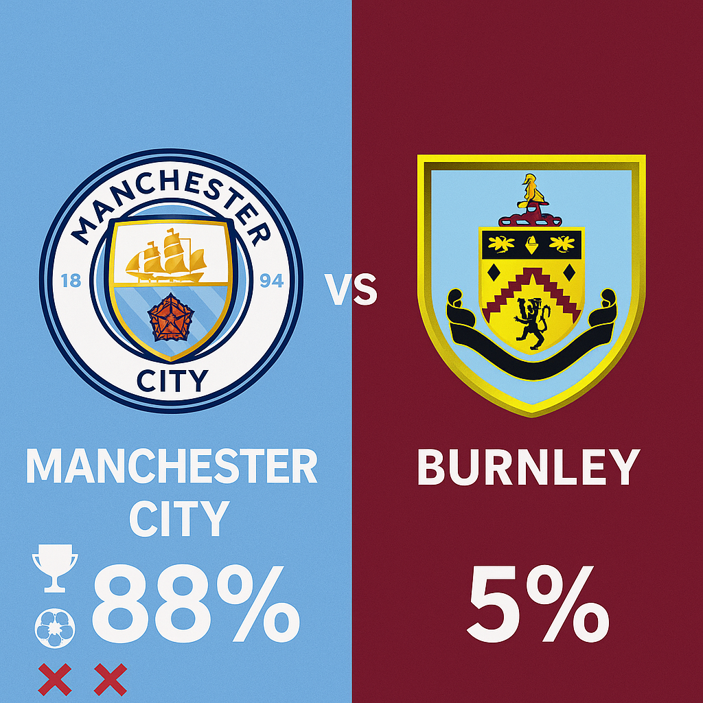 Pronóstico Manchester City vs Burnley - Premier League (27/09/2025)
